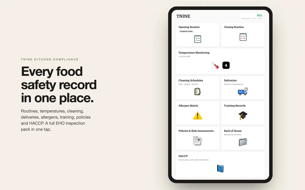 TNINE kitchen compliance app: routines, temperatures, cleaning, deliveries, allergens, training and HACCP in one place